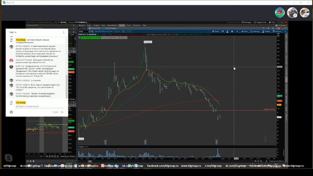 Продажа пут спреда по $BYND Роллировать, или принять убыток? | Ответы на вопросы смотреть онлайн