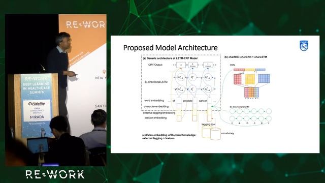 Deep Learning Model For Disease Named Entity Recognition - Sadid Hasan, Senior Director of AI смотреть онлайн