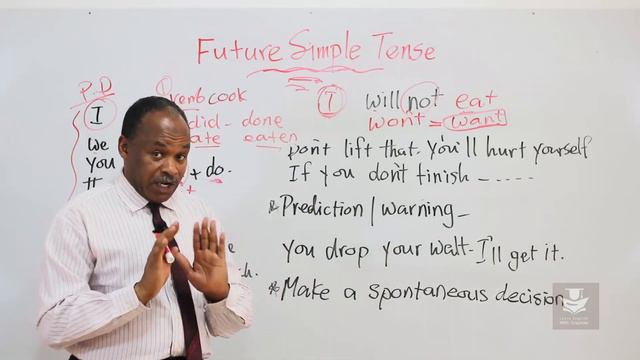 Future Simple Tense смотреть онлайн