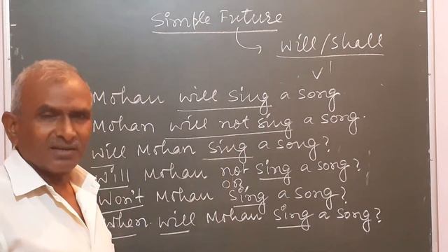 Simple Future and Future Continuous Tense смотреть онлайн