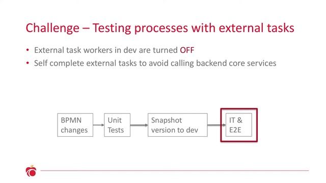 Camunda Day Toronto, Ontario Teachers' Pension Plan смотреть онлайн