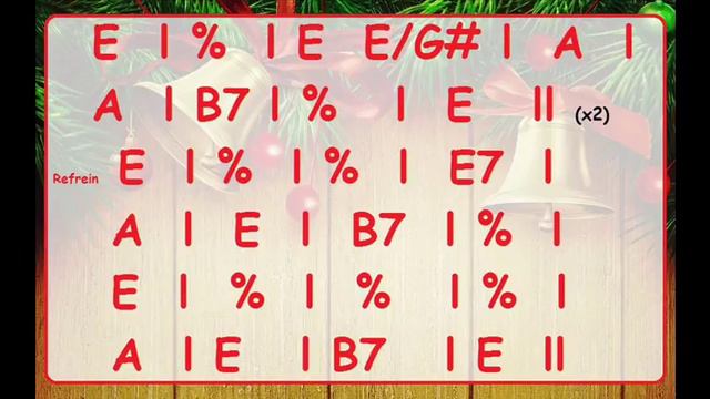 Jingle Bells - Christmas Carol Swing guitar Backing Track in E смотреть онлайн