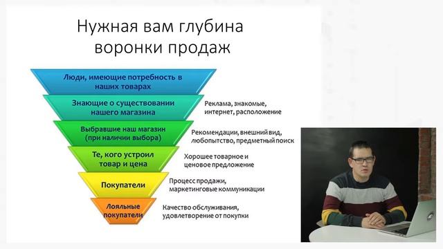 06 Выбор вида целевого действия смотреть онлайн