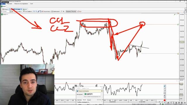 Форекс трейдинг GBP USD USD JPY.Концепция профессиональной торговли на бирже смотреть онлайн