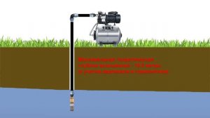 Глубина всасывания насосов. Подробно с примерами. С какой глубины станция может поднять воду?