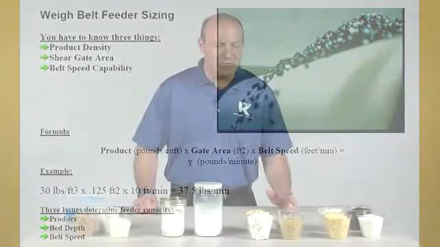 Feeders 101, Lecture 2: Product Handling - Tom Rickenbach смотреть онлайн