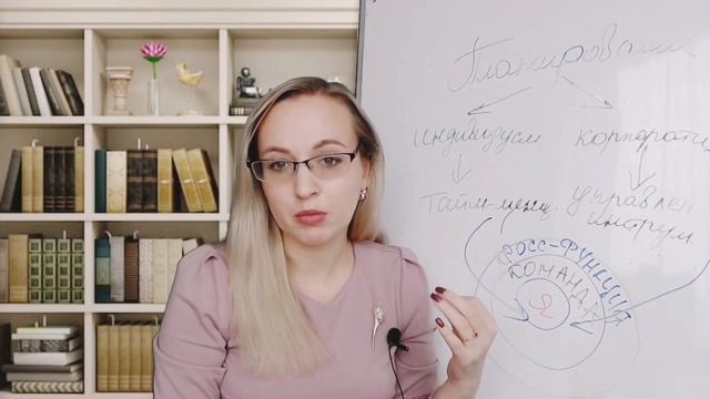 Структура функции менеджмента - "Планирование" смотреть онлайн
