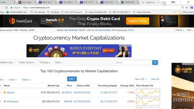 ZEBI VALUE PROPOSITION/PRICE PREDICTION & COMPARISON WITH OTHER BIG DATA COMPANIES смотреть онлайн
