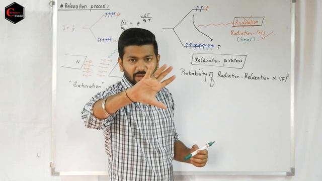 NMR SPECTROSCOPY -12 || NUCLEAR RELAXATION PROCESSES  || CSIR NET | IIT JAM | GATE ||