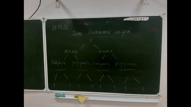 Разговоры о важном День пожилых людей смотреть онлайн