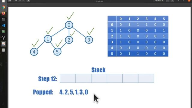 depth first search explained and python code line by line explanation смотреть онлайн