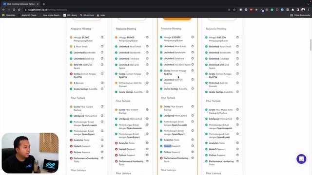 Cara publish project web dan REST API dengan domain dan server di Indonesia смотреть онлайн