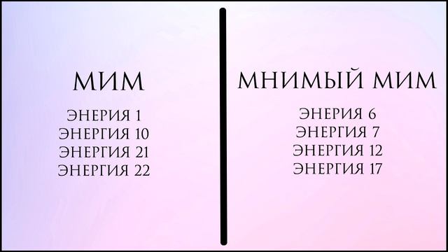 Мимикрия у энергий в матрице - у кого талант, а кто предает себя? смотреть онлайн