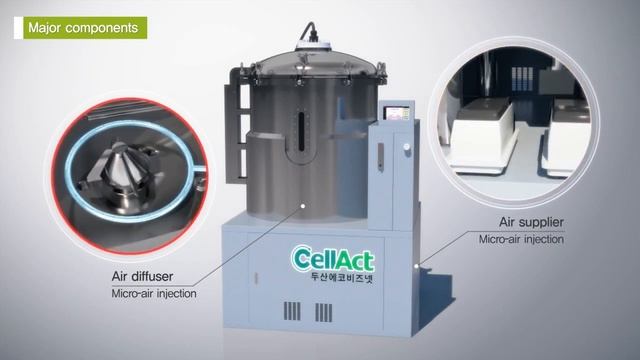 Intelligent microbial fementer EcoBiznet Inc 에코비즈넷 지능형 유용미생물 배양기영문 смотреть онлайн