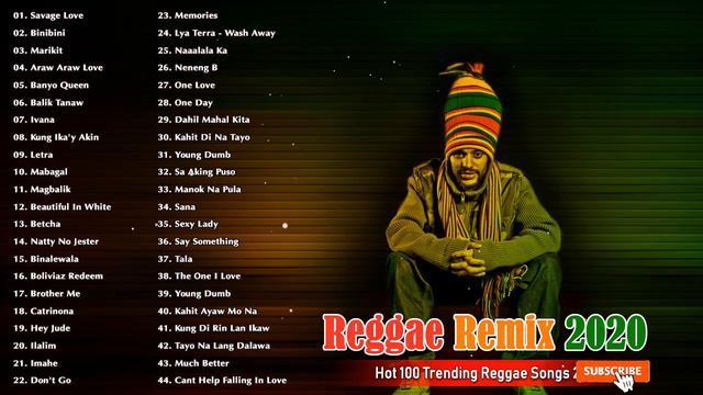 Bob Marley, Lucky Dube, UB40, Alpha Blondy Greatest Hits - Best Reggae Songs Of All Time смотреть онлайн