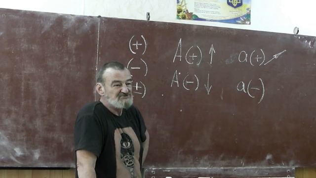 31 Положительные, нейтральные, отрицательные мутации: рецессивные и доминантные