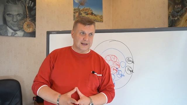 Как устроена личность с точки зрения психологии - Гребенников Виктор смотреть онлайн