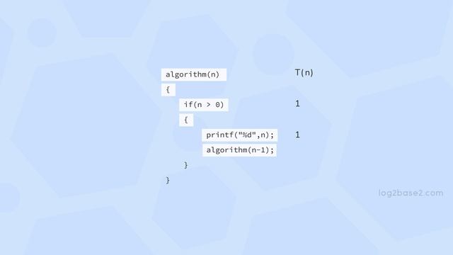 3 Recurrence Relation - 1 Writing Recurrence Relation смотреть онлайн