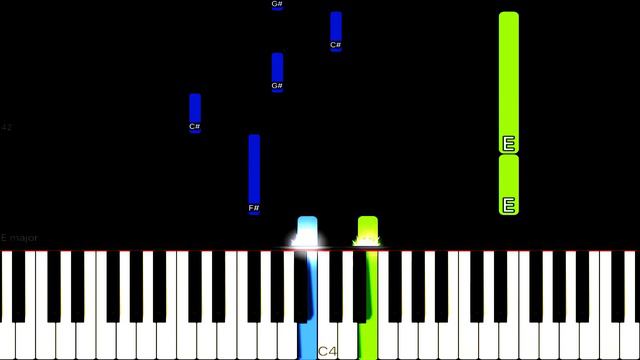 The Day You Said Goodnight - Hale | Easy Piano Tutorial смотреть онлайн