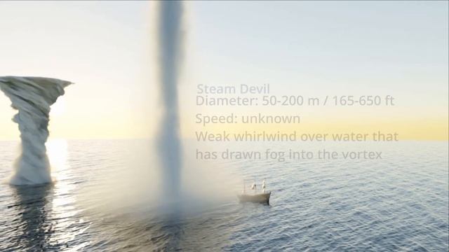 Tornado Size Comparison - 3D смотреть онлайн