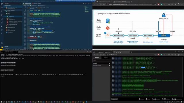 Confidential Analytics with Apache Spark on SGX enabled Containers in Azure смотреть онлайн