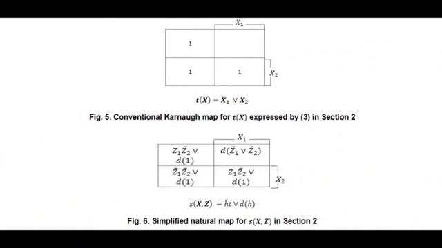 A Comparison of Map-Based Methods for Handling Type-2 and Type-3 Problems of Digital Circuit Design смотреть онлайн