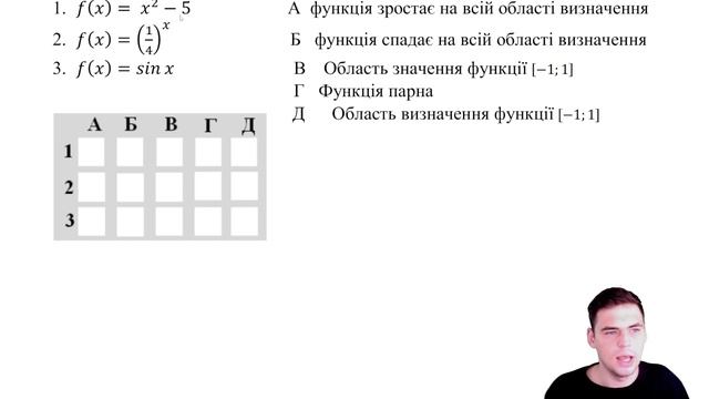НМТ без ХУ( НМТ без ікса і ігрика) №1 смотреть онлайн