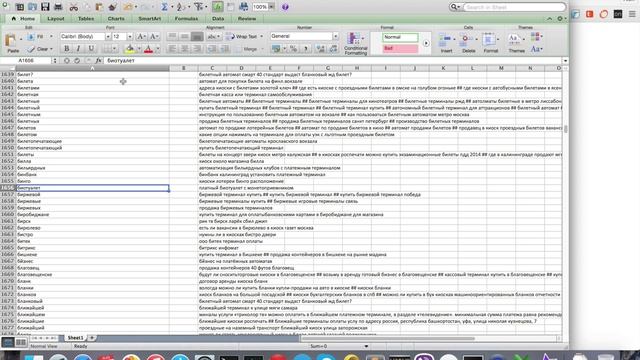Инструмент для минусовки ключевых слов смотреть онлайн