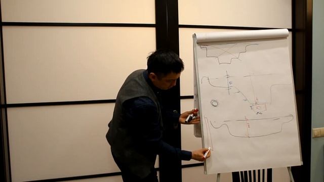 ОШИБКИ в строительстве ПРУДОВ. Часть 2. смотреть онлайн