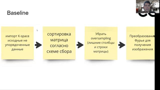 MRI-data-processing by IT Continue (обработка данных с Магнитно-резонансной томографии) смотреть онлайн