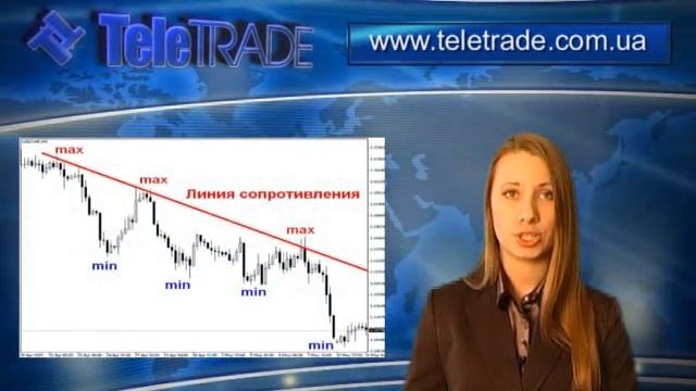 Что такое "тренд". смотреть онлайн