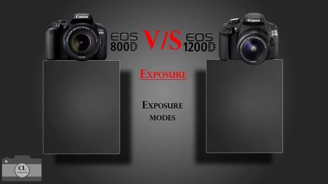 Canon EOS 800D VS Canon EOS 1200D смотреть онлайн