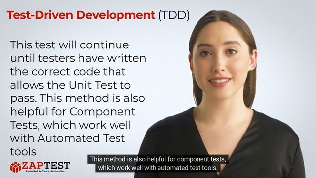 Test Driven Development (TDD) смотреть онлайн