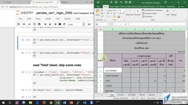 สอน Python สำหรับ Data science: การอ่านไฟล์ Excel ด้วย pandas смотреть онлайн