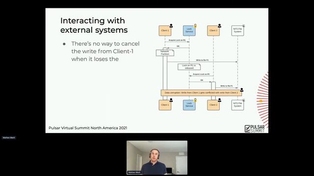 Exclusive Producer: Using Pulsar to Build Distributed Applications - Pulsar Summit NA 2021 смотреть онлайн