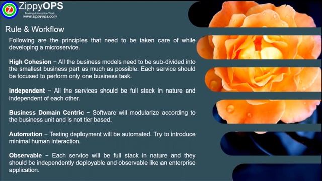 Rules and workflow in Microservices | #devops #microservice #kubernetes смотреть онлайн
