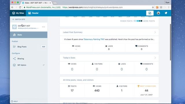Removing WordPress Sites From Your Jetpack Account смотреть онлайн