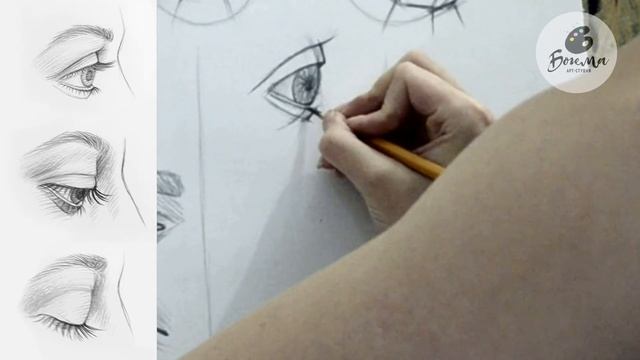 Рисование глаза смотреть онлайн