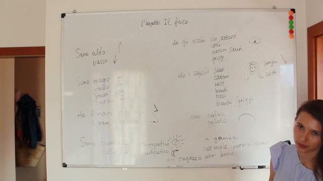 Aspetto fisico. Описываем внешность на итальянском языке смотреть онлайн