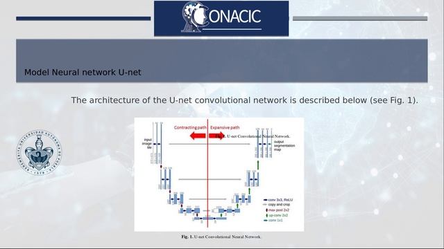 Object detection with cameras vs LIDAR sensors in autonomous vehicles смотреть онлайн