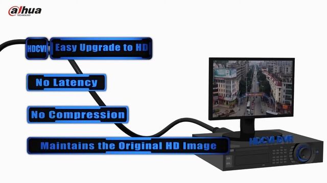 Dahua Opens for HDCVI Partnership смотреть онлайн