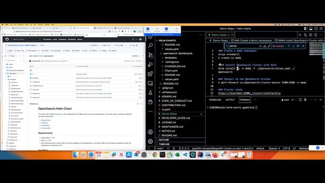 Introduction to OpenSearch Helm Chart смотреть онлайн
