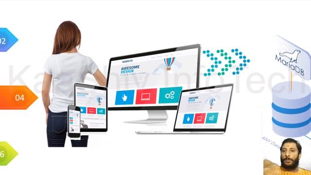 Full Stack Web Development In Tamil - Full-stack Web Development In Tamil | Web Development Tamil смотреть онлайн