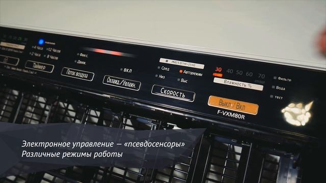Обзор и тест очистителей воздуха Panasonic F-VXM80R-K и IQAir HealthPro 250 смотреть онлайн