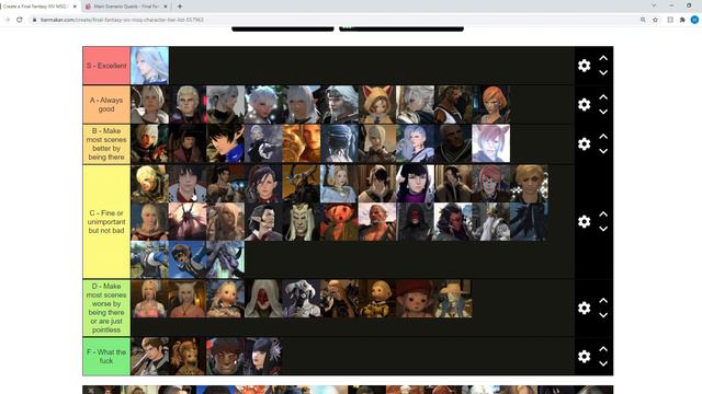FFXIV MSQ Character Tier List | Revised After Shadowbringers смотреть онлайн