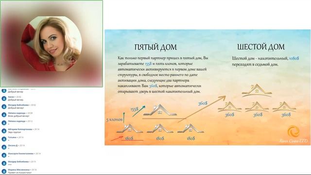 Презентация программы СВОЙ ДОМ от 14.09.2021 смотреть онлайн