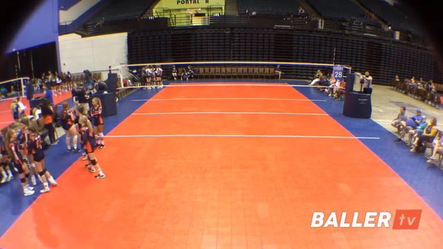 No Limits 14 White vs Tampa United VBA 14u rox смотреть онлайн