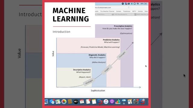 Introduction to Machine Learning смотреть онлайн