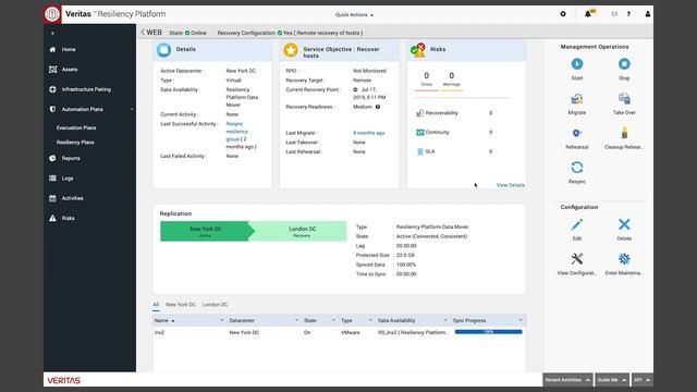 Resiliency Platform Overview смотреть онлайн