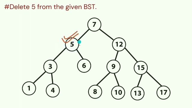 Deletion in BST in Python | Binary Search Tree | DSA Sheet смотреть онлайн